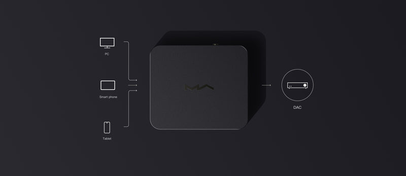 X-SPDIF 3