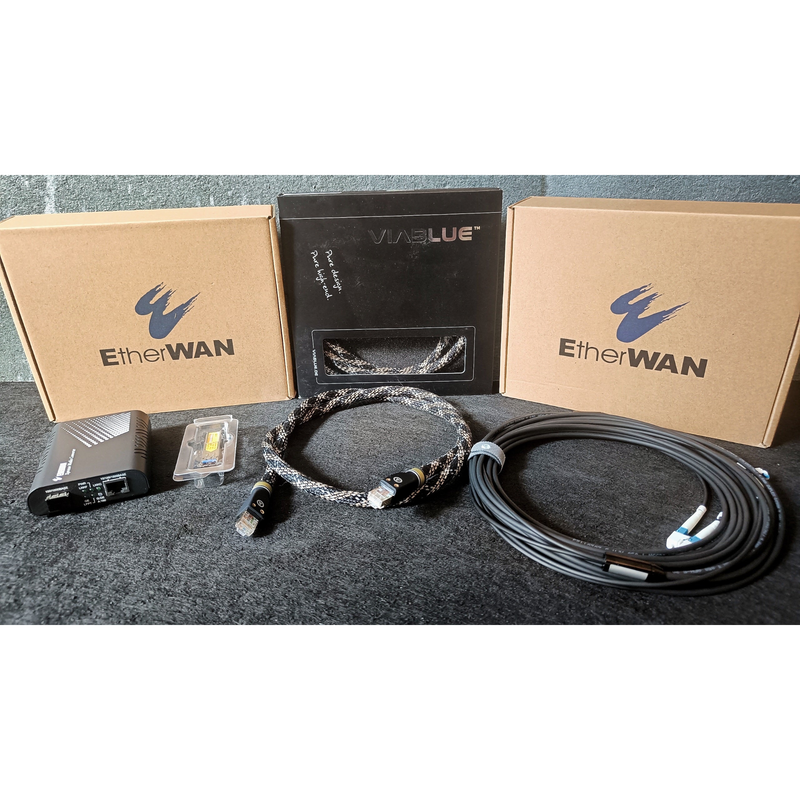 Undentia AB EtherWAN media converter kit with SFP module, braided Ethernet cable, and fiber optic cable in boxes.