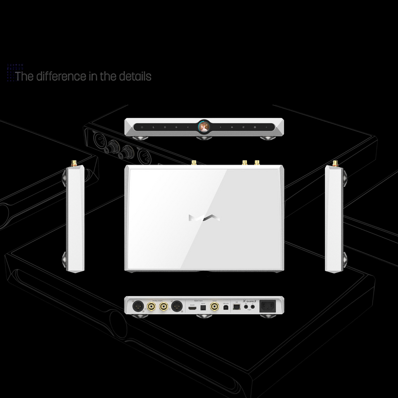 Undentia AB Matrix Audio X-Sabre 3 DAC and network streamer showing front, top, side, and rear panel views.