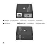 Undentia AB gigabit fiber optic media converter with RJ45 and ST ports for electrical isolation in audio systems.